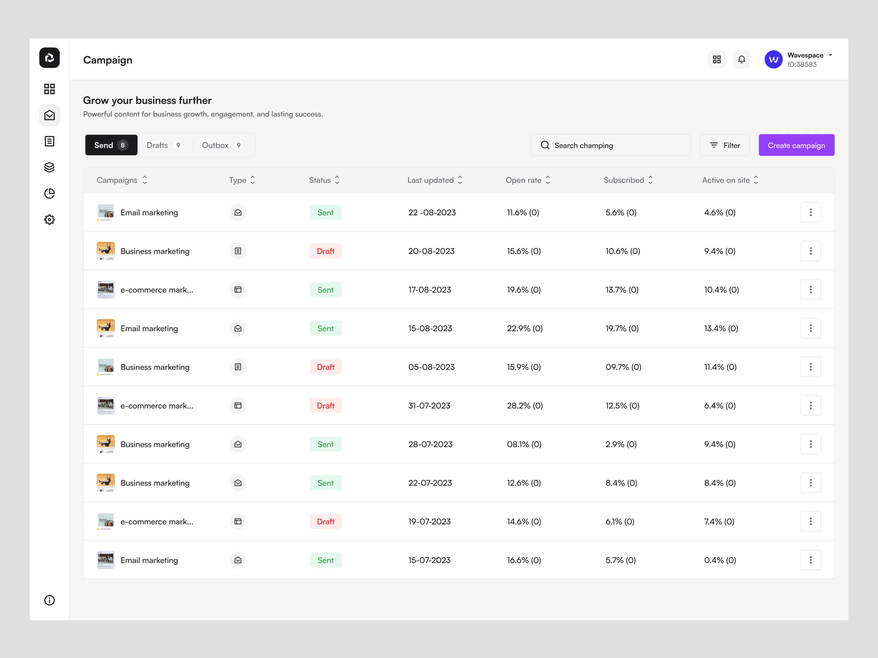 Example of Dashboard UI/UX Design Web App, Saa S