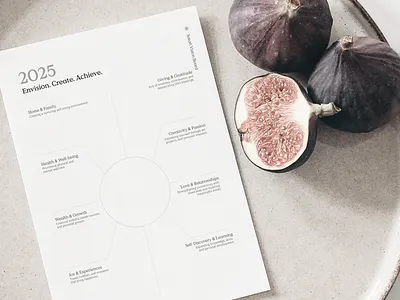 Satori - Vision Board success planning