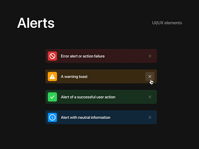 Notification Alert – UI/UX alert alerts check components element elements error info interaction interface notification popup system templates toast ui ux warning web design