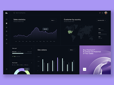 Skumi - SaaS Web App admin admin panel admin ui analytic app dashboard crm dashboard dashboard design dashbord dashbroad graph platform saas sales software as a service statistics stats user dashboard web app design web application