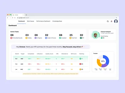 Medical Coder Dashboard branding clean creative dashboard design designer healthcare illustration logo minimal product ui ui design