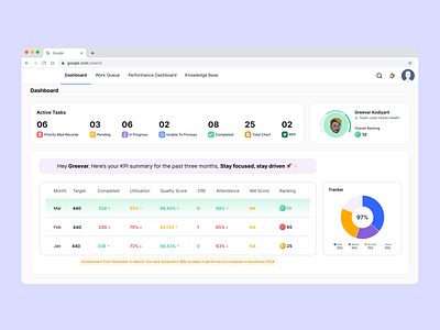 Coder Dashboard branding clean creative dashboard design designer healthcare illustration logo minimal product ui ui design