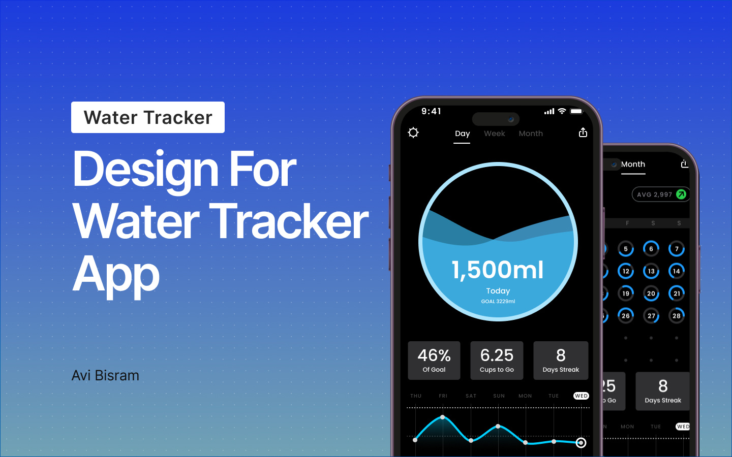 Water Tracker App dailyui design ui userinterface