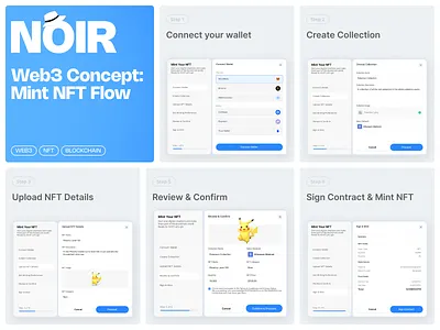 Mint NFT Flow – Web3 UI Concept blockchain crypto dashboards mint modal nft ui ux uxflows web3