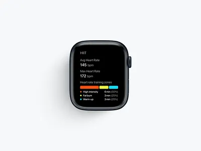 Sport iOS Apple Watch Widget apple watch design ios sport ui widget