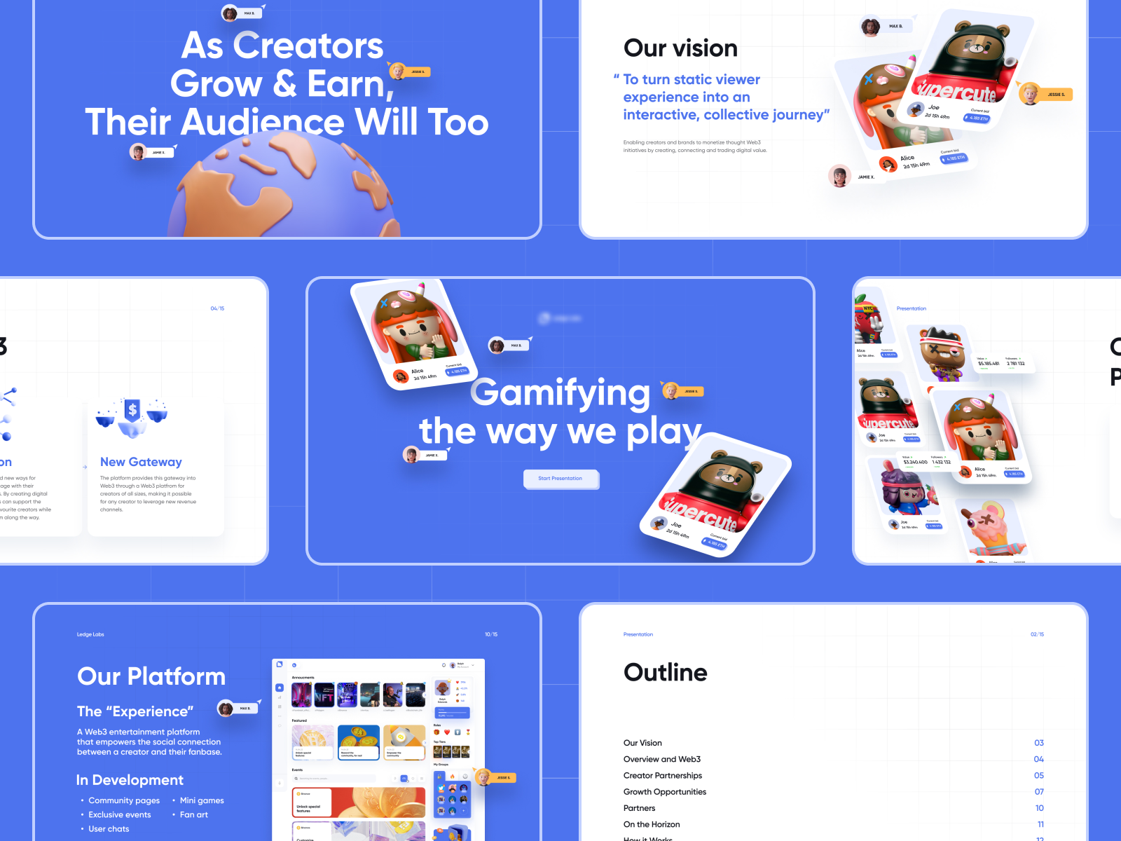 Example of Build Your Brand And Product Mvp