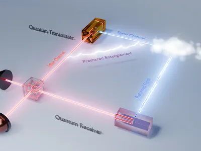 Quantum communication 3d 3d model cover art electronic graphic design illustration physics quantum science scientific illustration