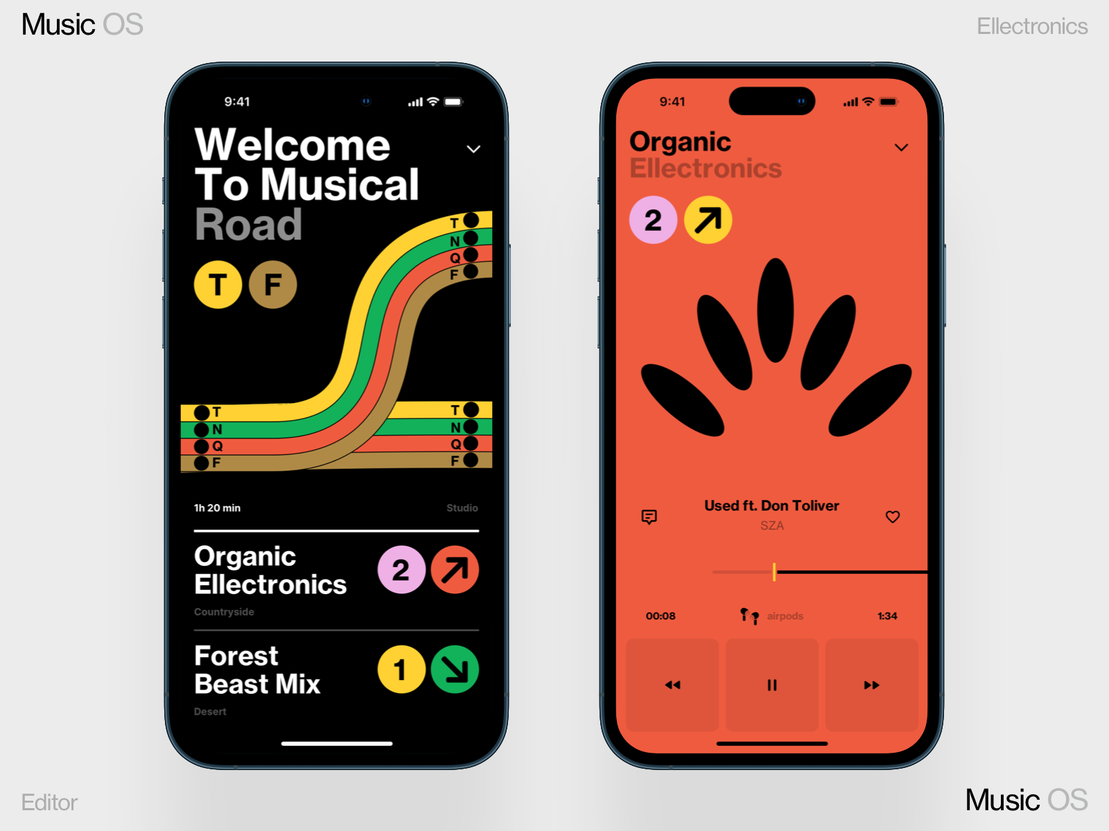 Music Road dashboard design homepage illustration interface ios iphone mobile news ui