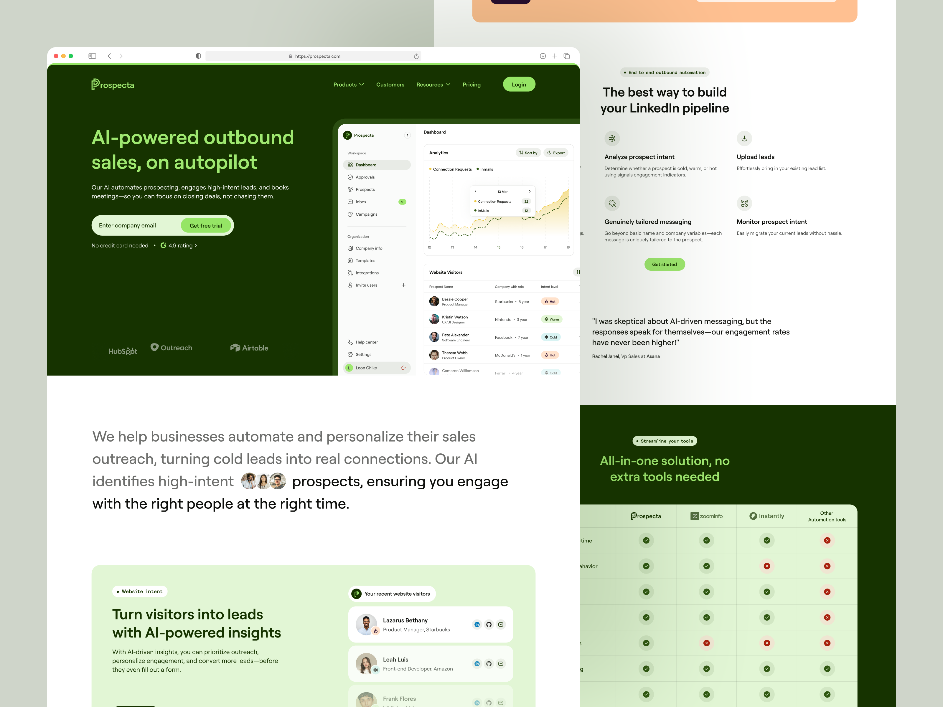 Example of Landing Page Design