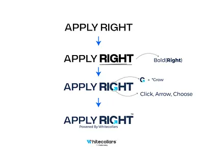 Logo Concept 3d animation brand branding concept consultation design graphic design hr logo motion graphics sketch ui ux vector