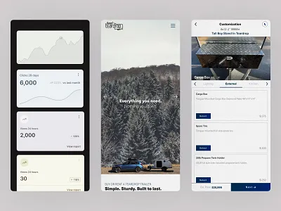 Bend Teardrop SEO Results from Web Design + Webflow Development camper camping corporate website design landing outdoor outdoorrec results seo ui webdesign webflow website