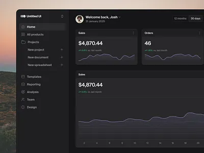 Sales — Untitled UI analytics dark mode dashboard ui design user interface