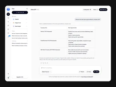 Orbita AI - Chat Assistant ai animation artificial intelligence chat assistant chatgpt clean design gemini ai motion graphics platform ui uidesign ux uxdesign web design website