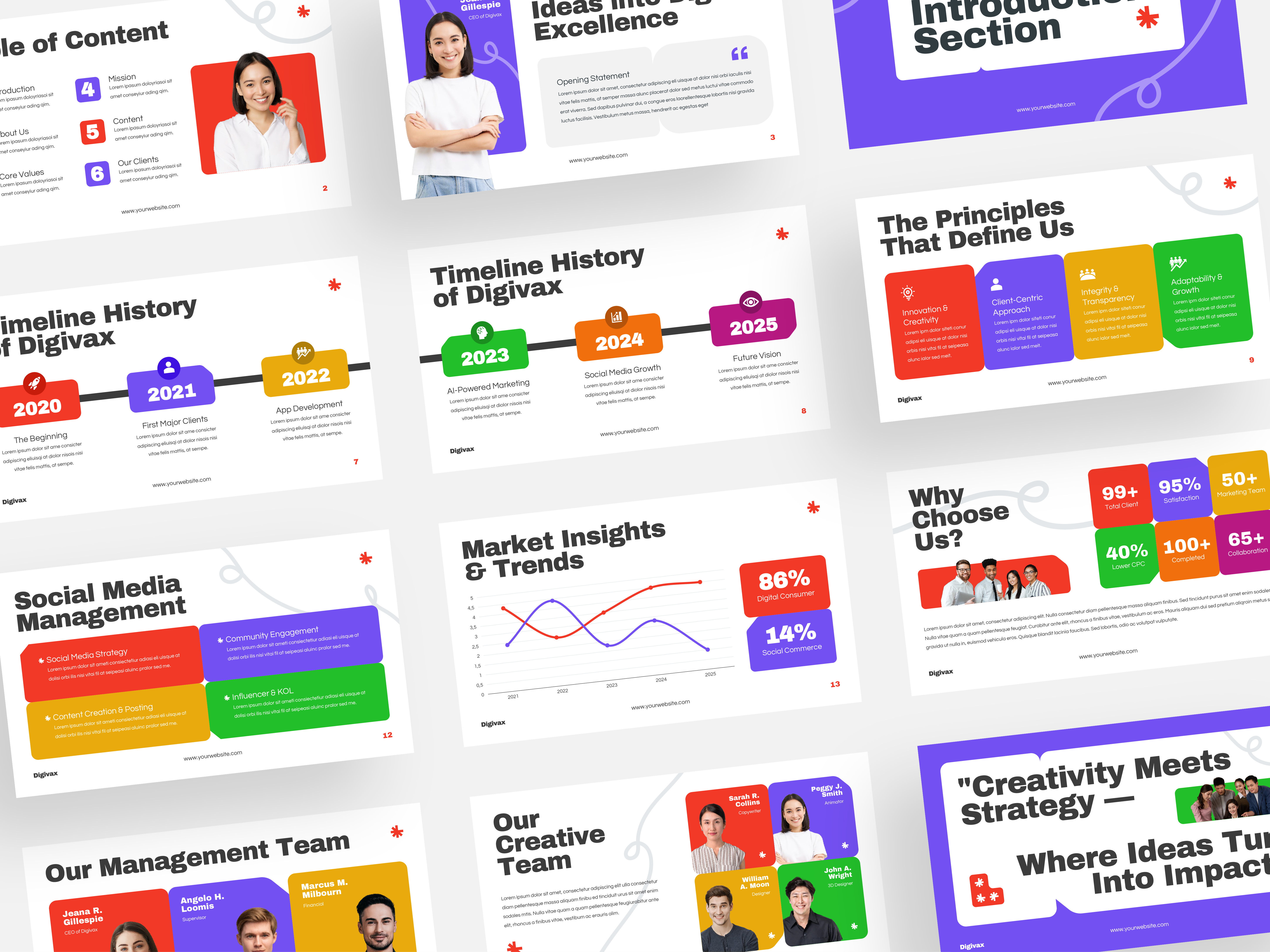 Digivax - Multipurpose PowerPoint Template branding business presentation design digital era graphic design investor keynote template marketing minimal pitchdeck powerpoint template presentation simple slides