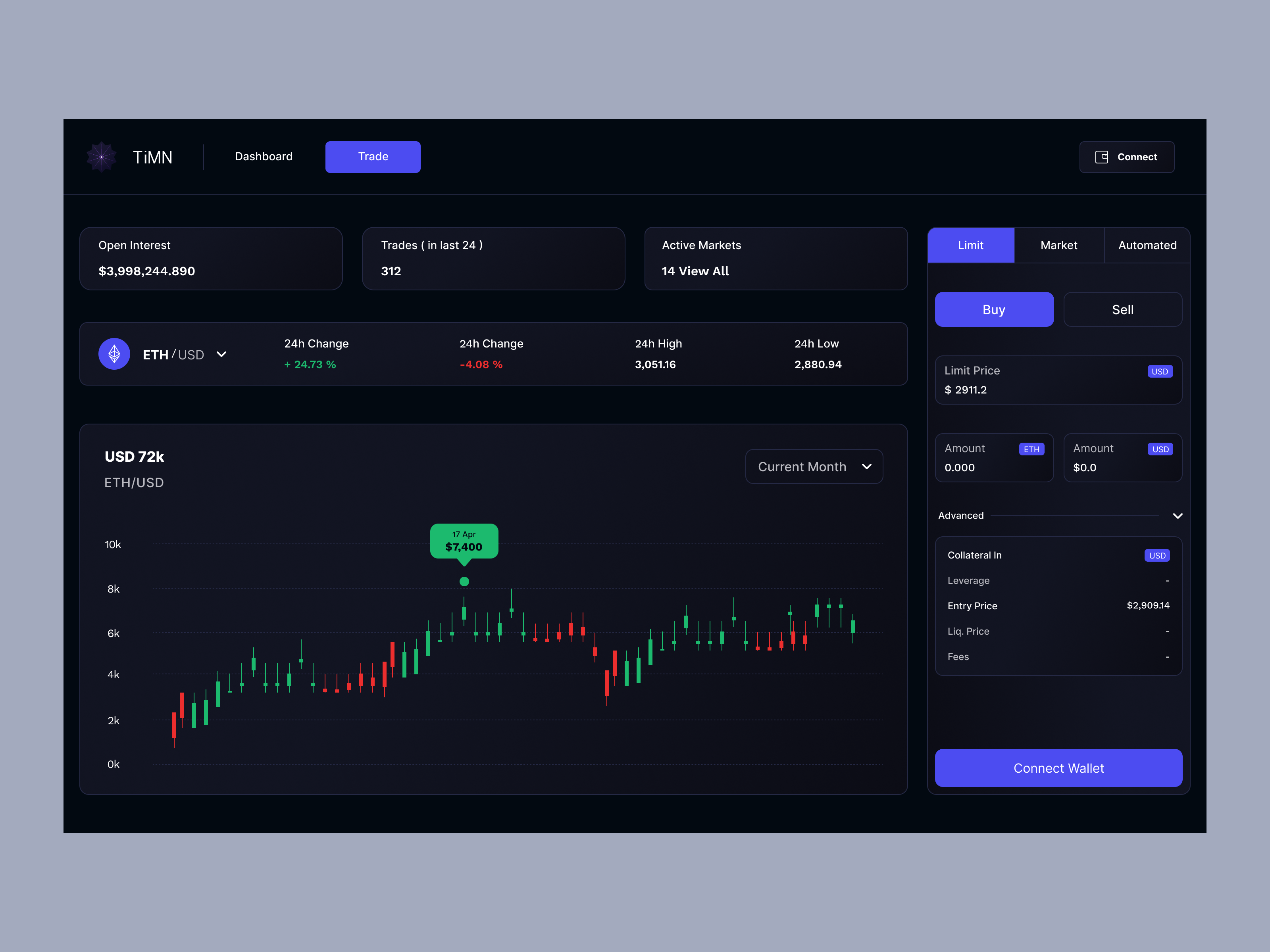 Example of Custom Design Solutions