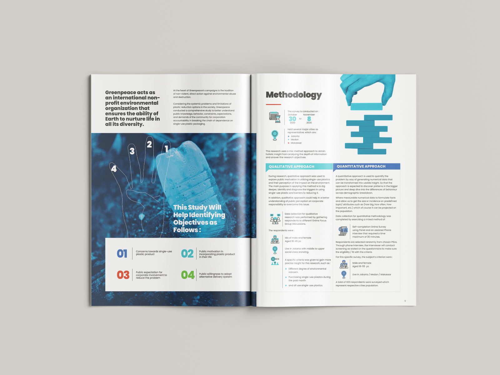 Example of Editorial Design (Magazine, Zine, Book)