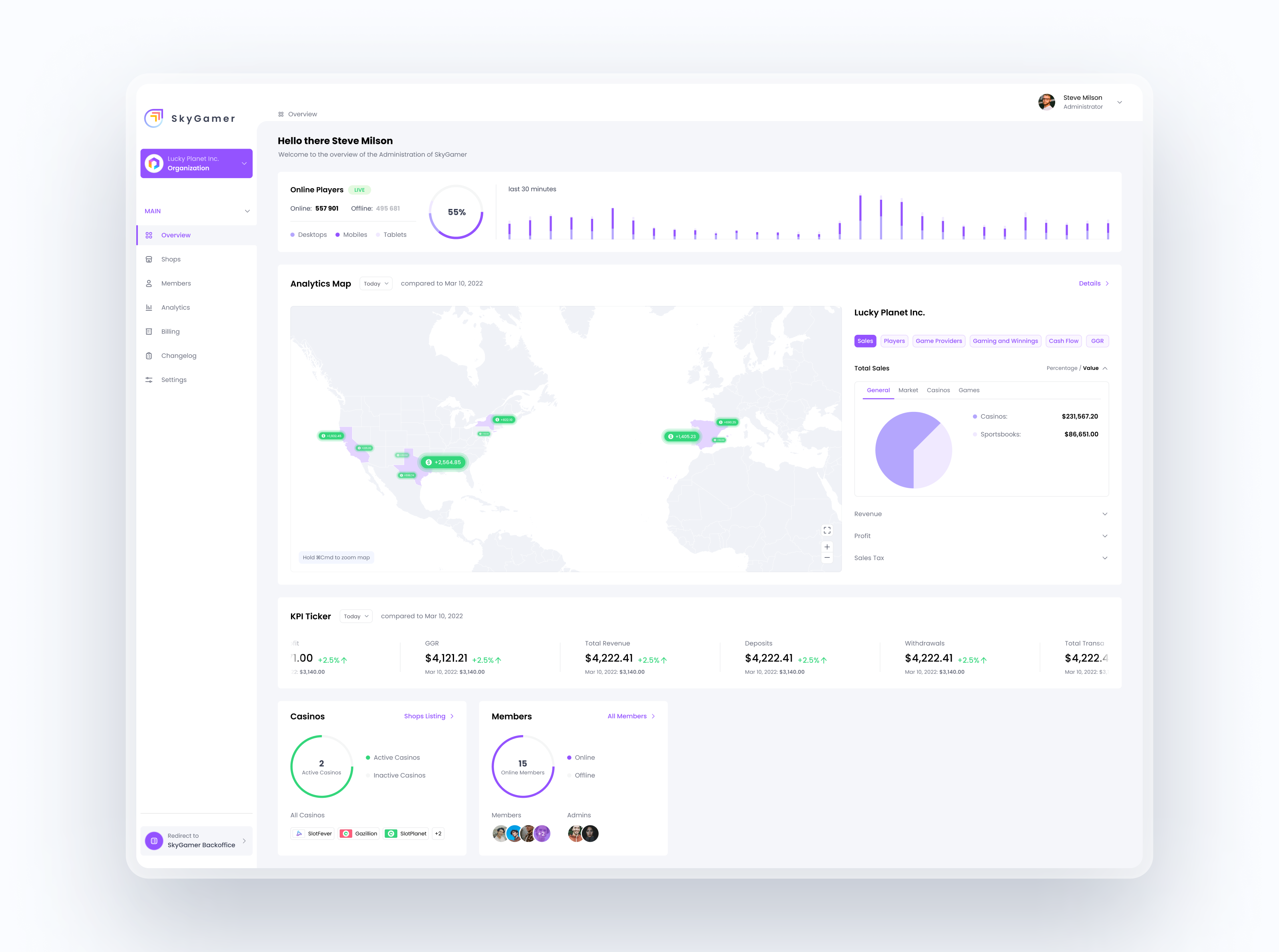 iGaming SaaS Platform - Organization Overview admin analytics bet casino chart design system fintech igaming line lottery map overview pie sidebar tile world