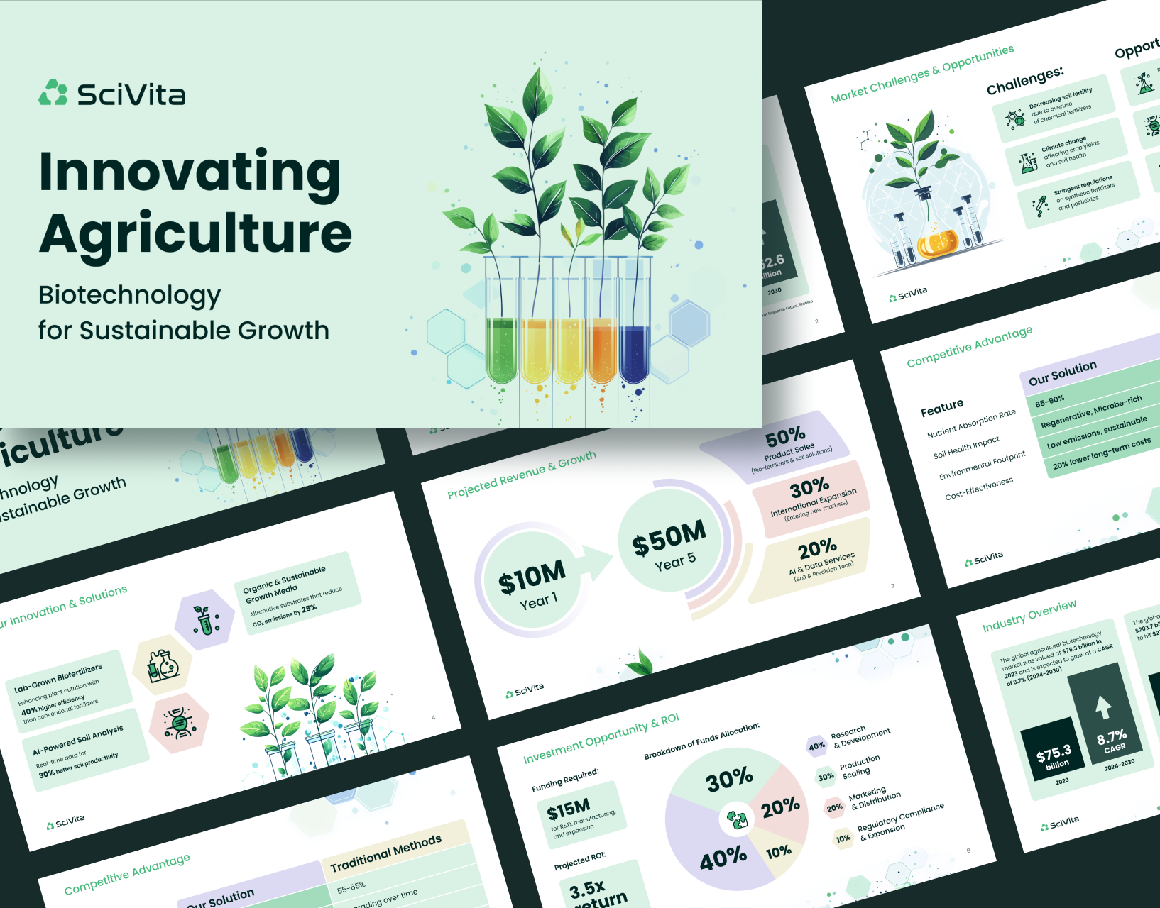 B2B investment pitch deck businessgraphics businesspresentation cleanlayout corporatebranding datapresentation datavisualization figma financialcharts graphicdesign infographic infographicdesign investmentdeck minimalistdesign pitchdeck powerpoint presentationdesign slidedesign slidelayout typography uiinspired