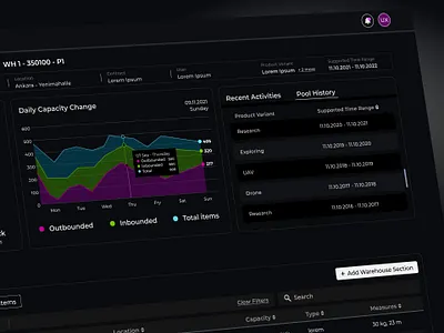 Daily Capacity Change - Stacked Area Chart capacitychart chartdesing dahsboard darktheme datatable design figma fleet linechart logistic managementdahsboard product stackedares stockitem ui uidesign userexperience ux uxdesign warehouse
