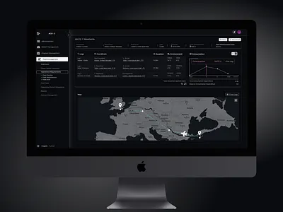 Movements Page chart data design figma fleet linechart logistic map mapbox menu movement product responsive stockitem ui ux web