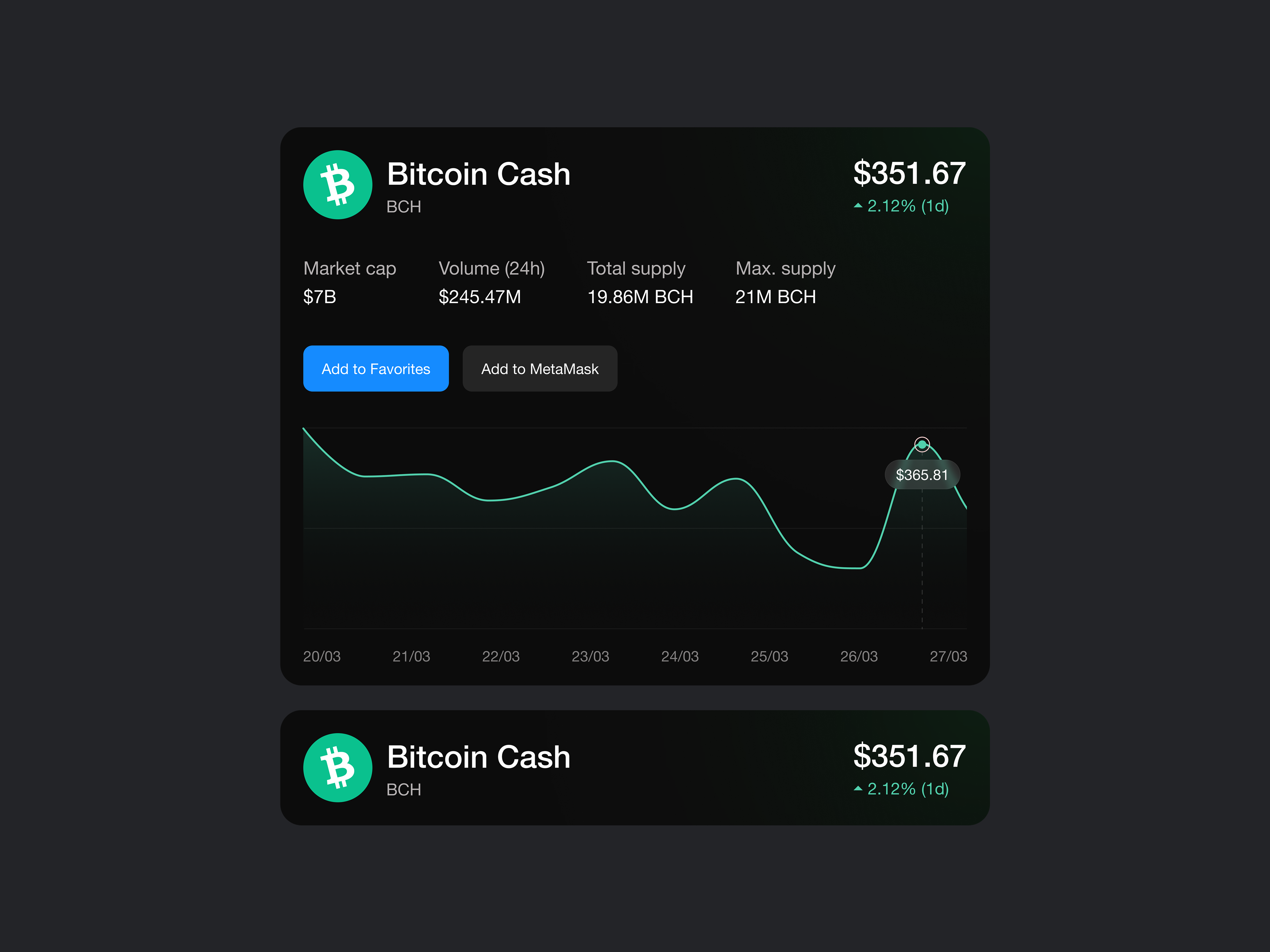 Real-time Crypto Price Chart Modal binance blockchain chart crypto dex legder modal optimism price swap trading ui ux wallet web3