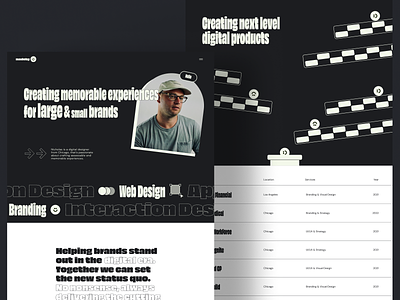MadebyMemorable: Creative Design Studio animation branding design interaction interface matter.js portfolio ui ux web web design