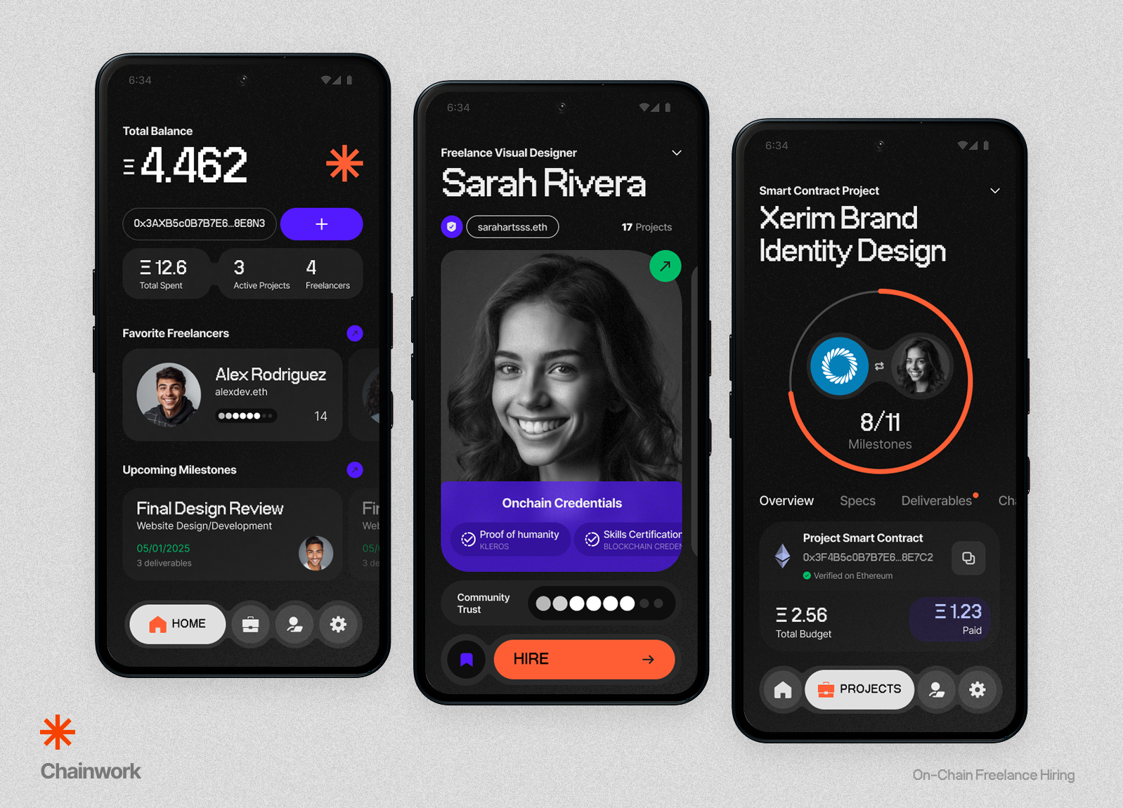 Chainwork - Decentralized Freelance Platform app design blockchain cryptocurrency defi dfigma ethereum freelance freelancing mobile platform ui ux uxui