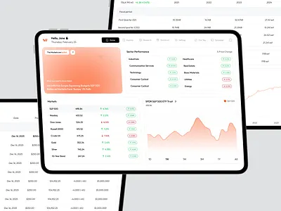 Winvest - Stock Market & Finance Dashboard admin panael banking dashboard chart credit card crm dashboard dashboard finance fintech dashboard saas stocks ui ux web app web design