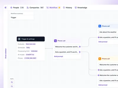 Workflow: Phone call action ai artificial intelligence attio automation branch chat gpt crm phone call phone call automation phone call workflow robocall robocalling salesforce sdr step by step trigger vapi workflow zapier