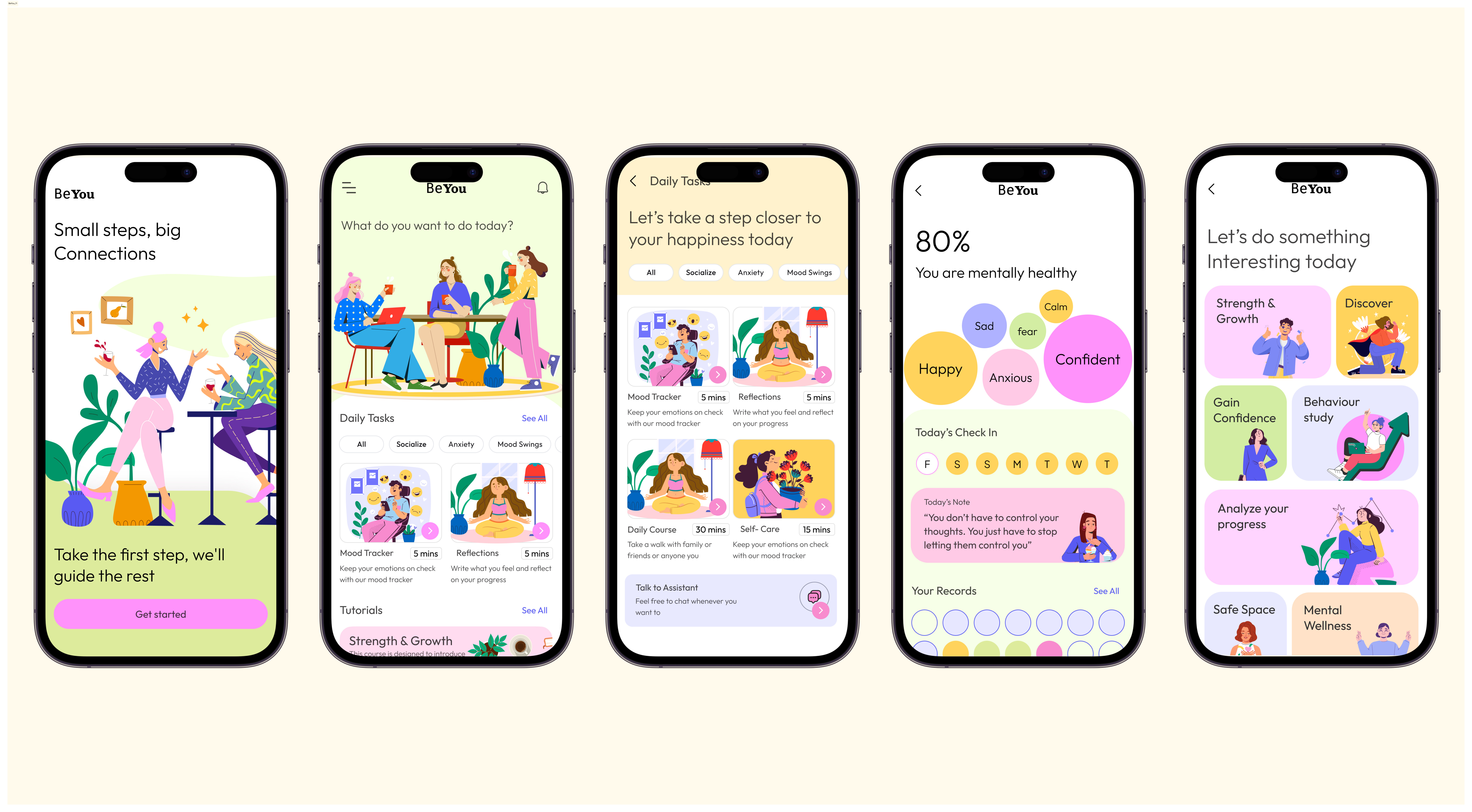 Example of Mobile App Design