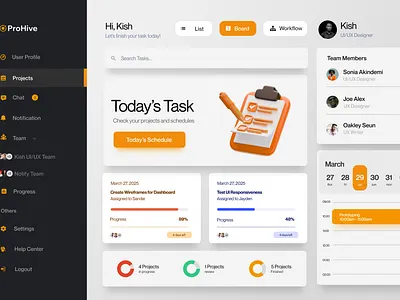 Project Management and Collaboration Tool Dashboard collaboration design designer management project project management screen ui uiux