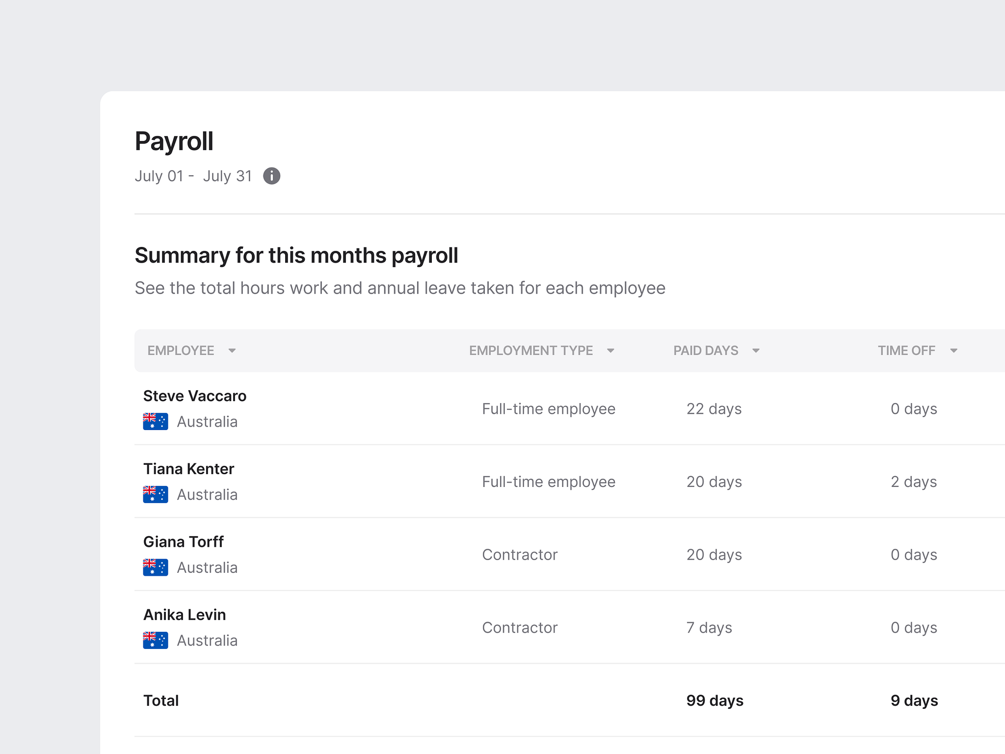 Stratis UI - HR by Monty Hayton on Dribbble
