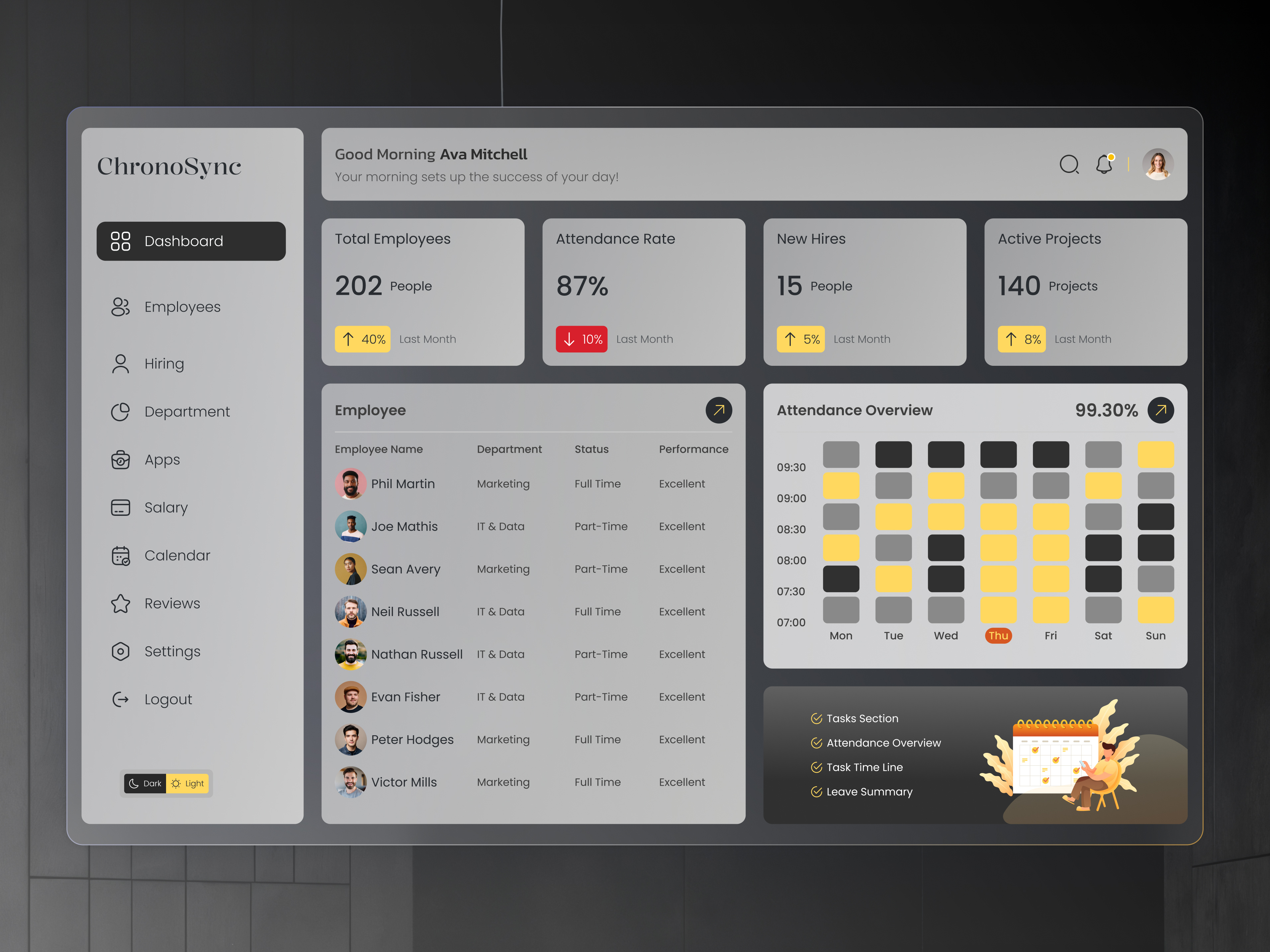 Browse thousands of Tasks Tracking System images for design inspiration ...