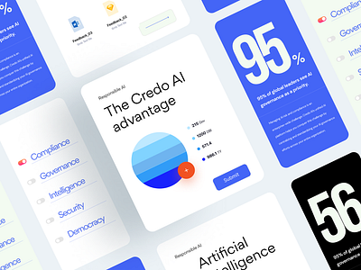 Credo AI - UI Design exploration ai android app artificialintelligence branding data visualization infographic interface ios mobile app mobileapp presentation productdesign prototype ui uidesign uiux ux ux design web