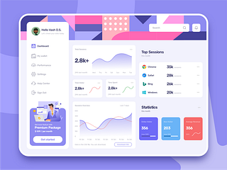 Nugraha Jati Utama | Dribbble