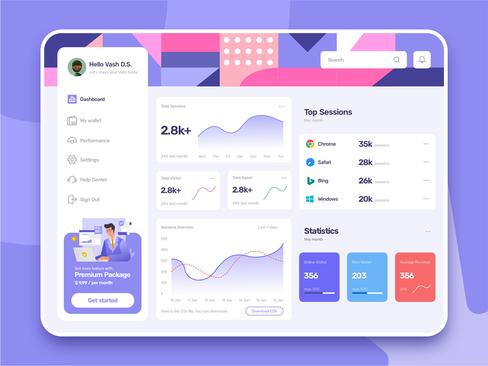 Dashboard By Nugraha Jati Utama On Dribbble