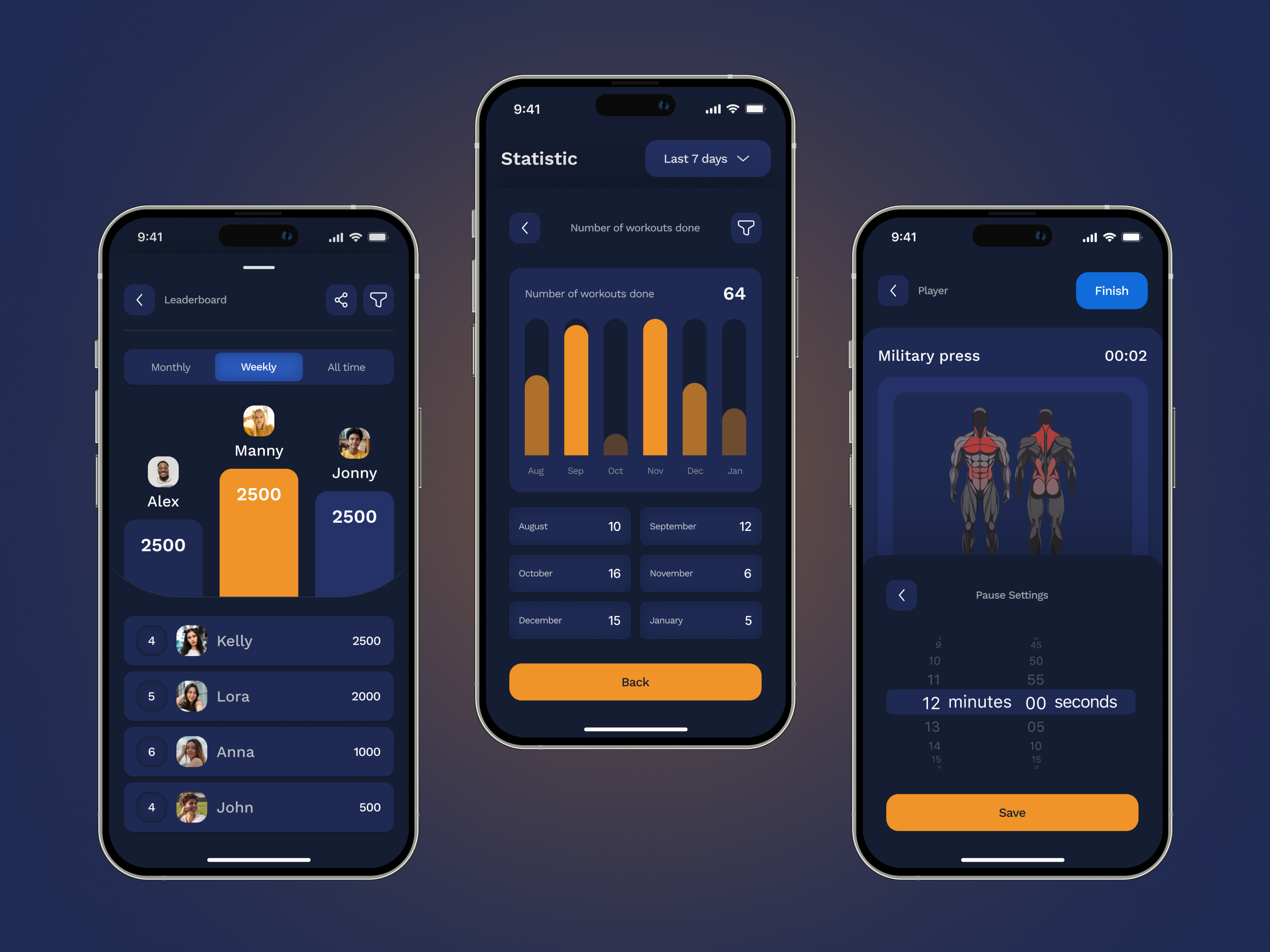 Example of Mobile App Design