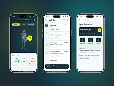 Elevate — Health Companion App UI health summary