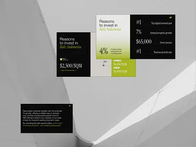 Sale deck | Elevating Real Estate Investments creative presentation.