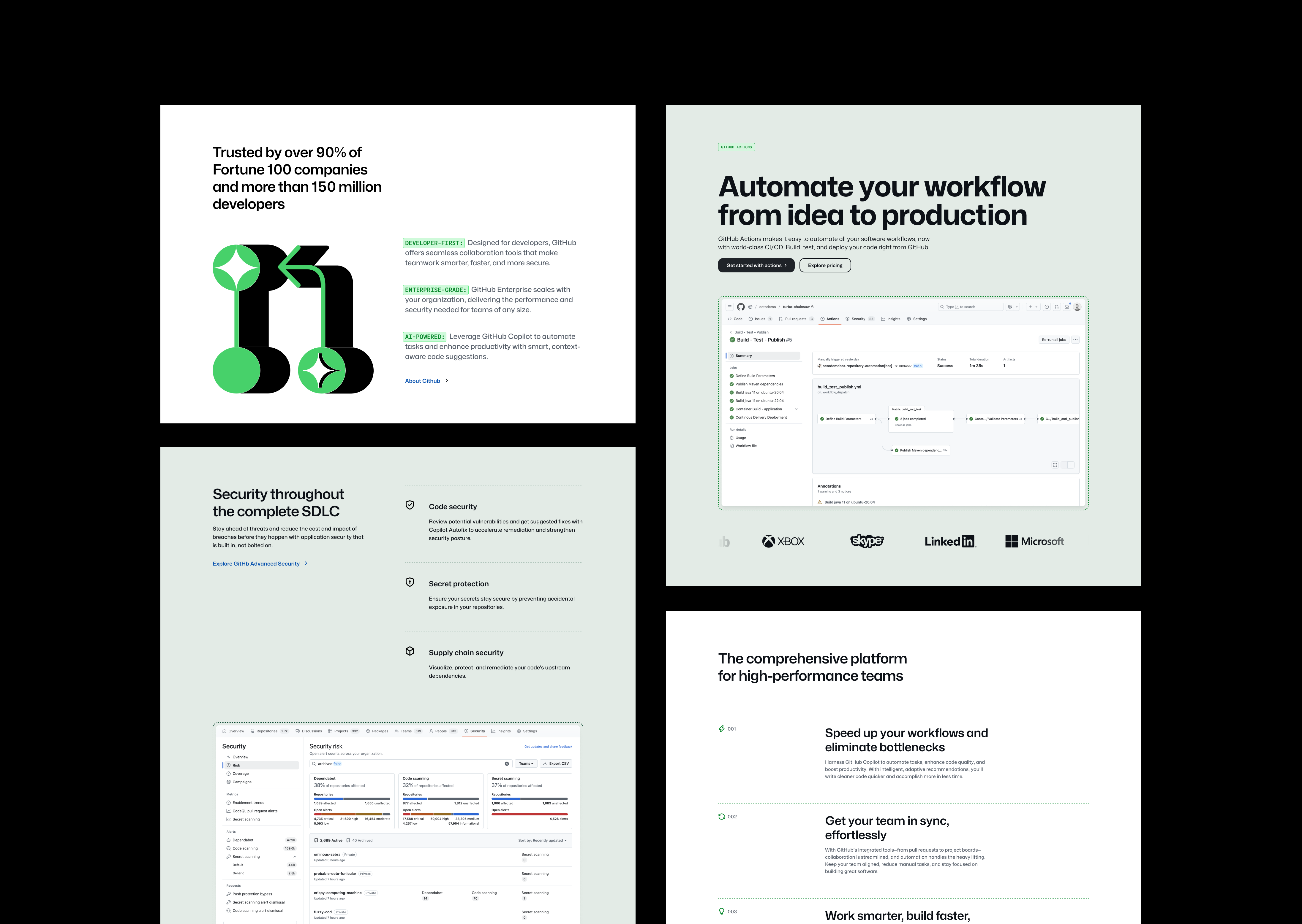 Web editorial layouts cards feature grey. layout template testimonial ui warm web web design