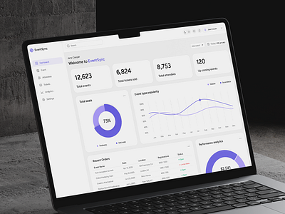 Event Management Dashboard admindashboard branding charts create event crm dashboard event eventanalytics eventplanning interface meeting saas ui