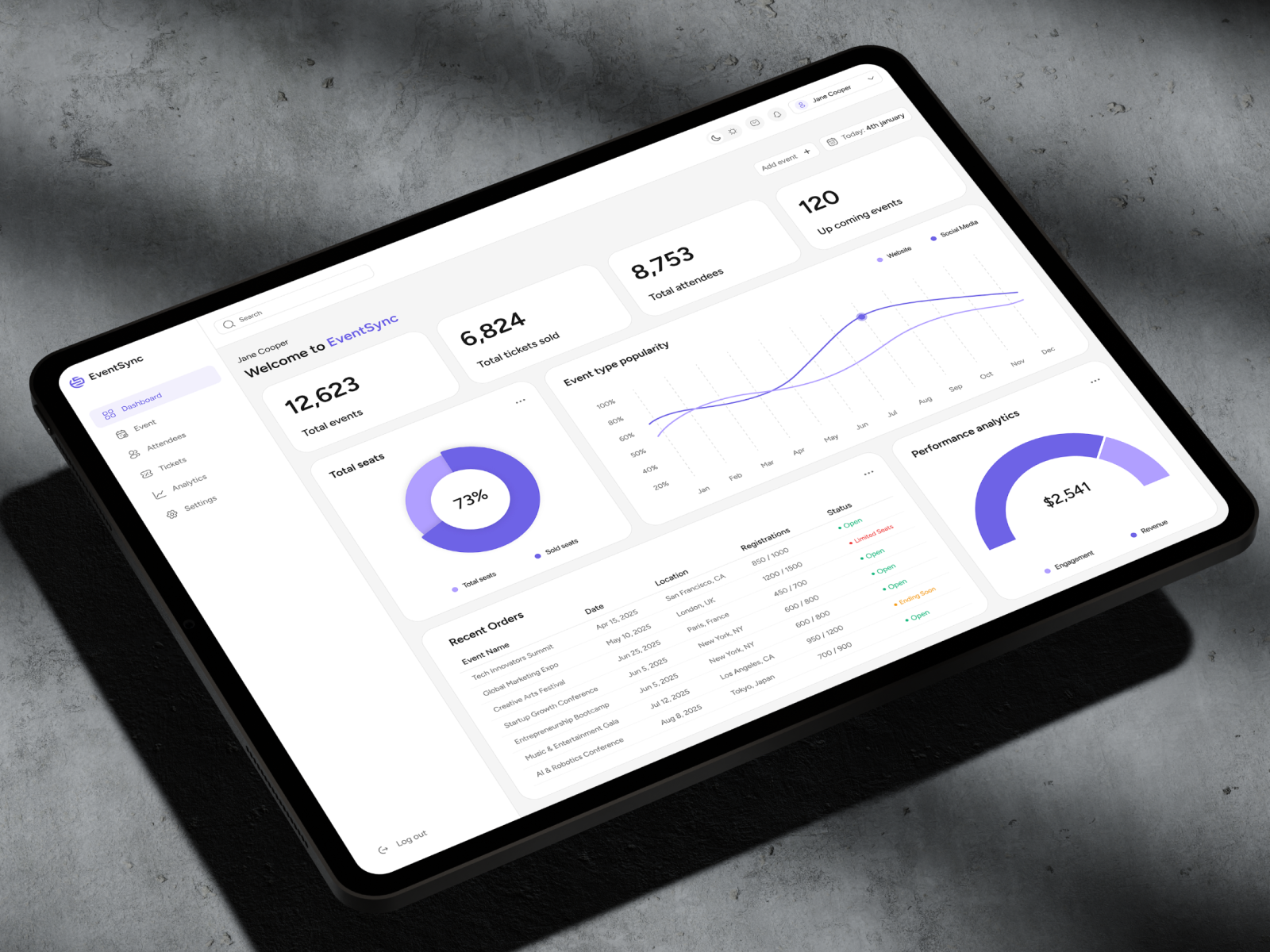 Event Management Dashboard analytics branding charts crm dashboard event eventanalytics eventplanning events interface meeting saas startup ui