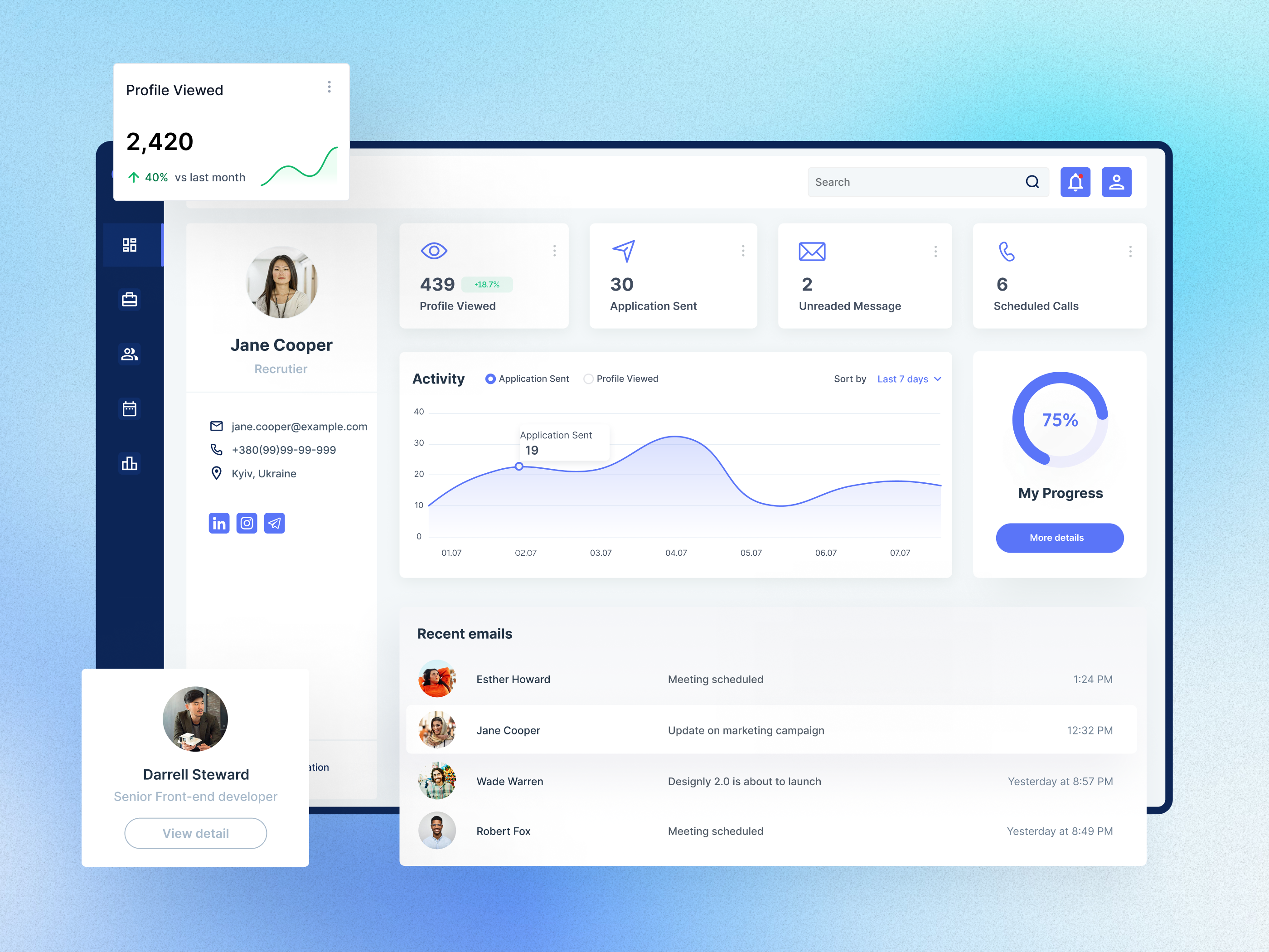 HR CRM — Candidate Management UI | Webapp & mobile | Dashboard adminpanel b2b blue crm dashboard design erp figma hr hrm productdesign prototyping recruiting saas tms typography ui ux violet webapp