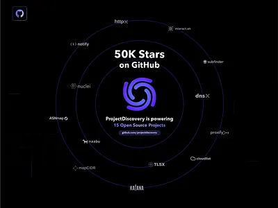 50k GitHub branding design futuristic git hub graphic design home page icon icon set illustration interface landing page logo modern user interface vector web design web page web site