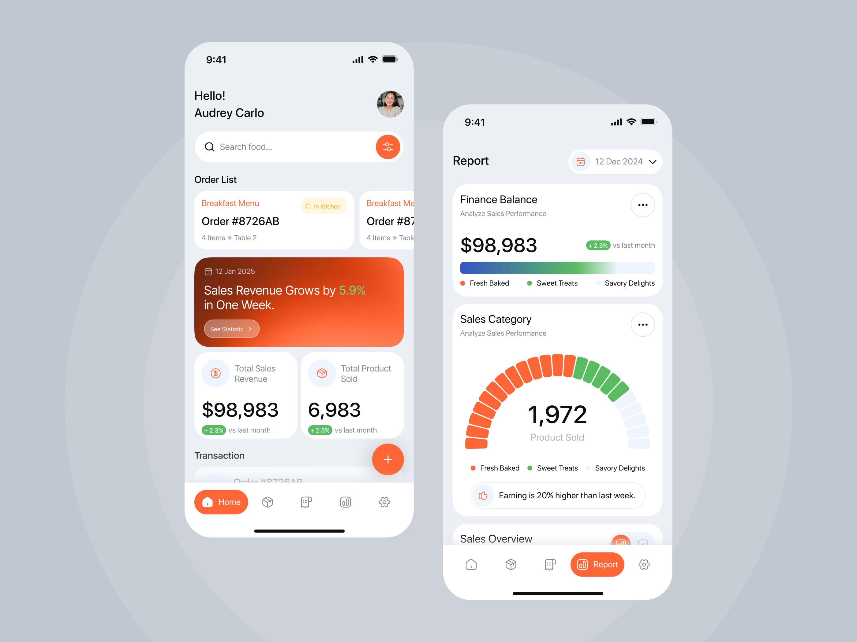 Epico Sales Mobile App bakery app business app data visualization ecommerce financial dashboard inventory management ios design mobile app ordering system product management restaurant app sales dashboard ui ui design ui ux design user interface