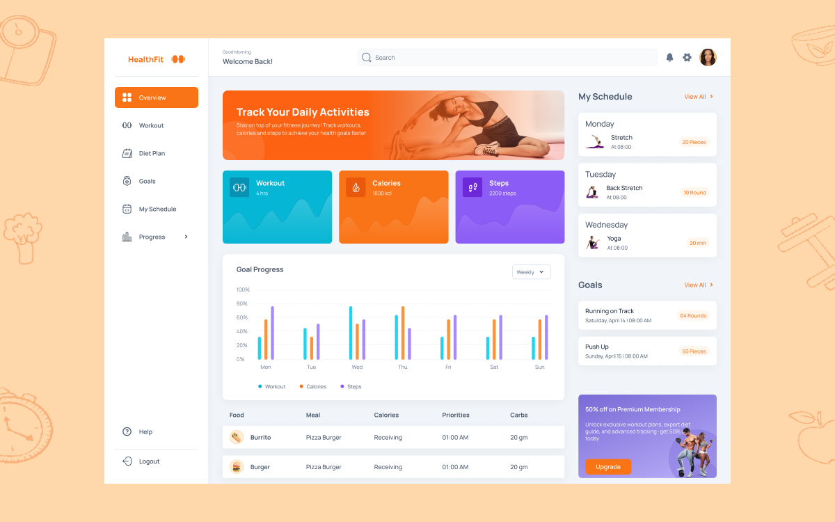 Example of UI/UX Design Website  Dashboard