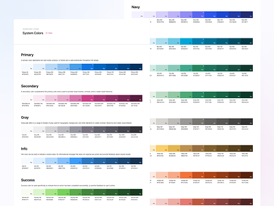 🪄 Magia UI - Colors accessible color colour design designsystem figma magia palette scale system ui ux