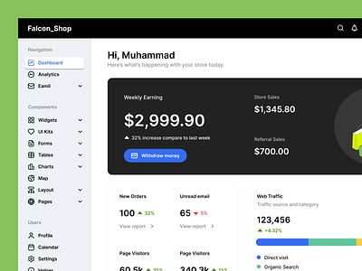 Shop/Store Admin Dashboard cmx crm dashboard design graphic design illustration minimal product design saas uiux ux web