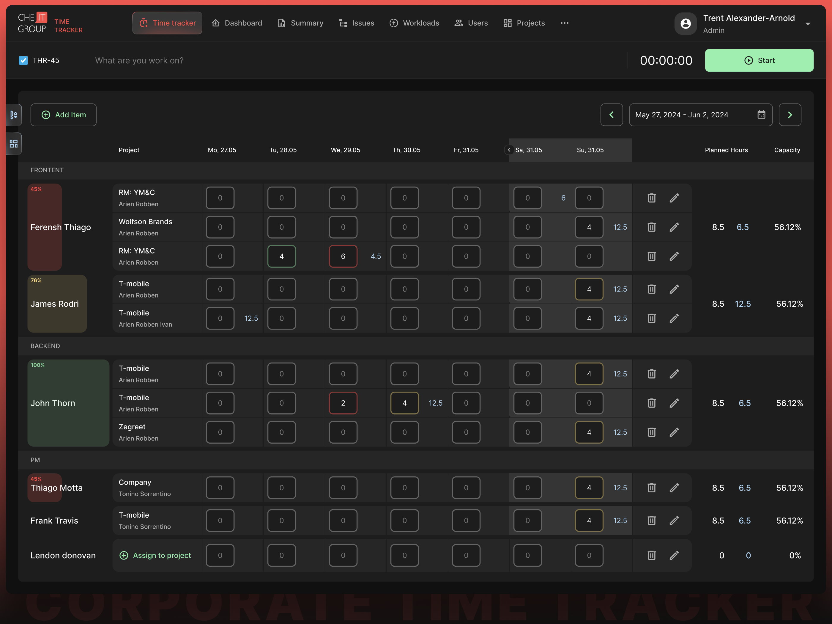 Example of UX/UI For Saas Dashboards & Crm
