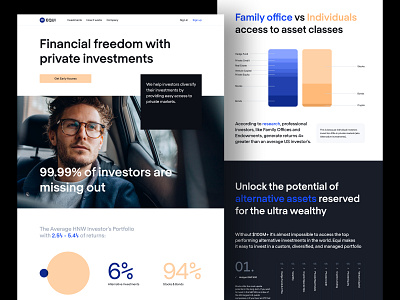 Landing page, website design, home page, ui, investment alts bonds branding business design homepage interface investment management page product stocks ui ux web website